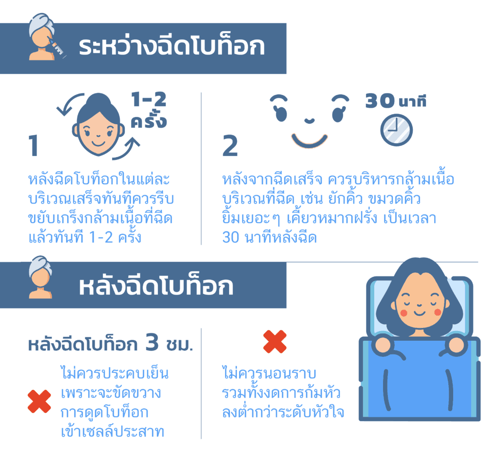 ฉีดโบท็อกซ์หางตา ขอนแก่น