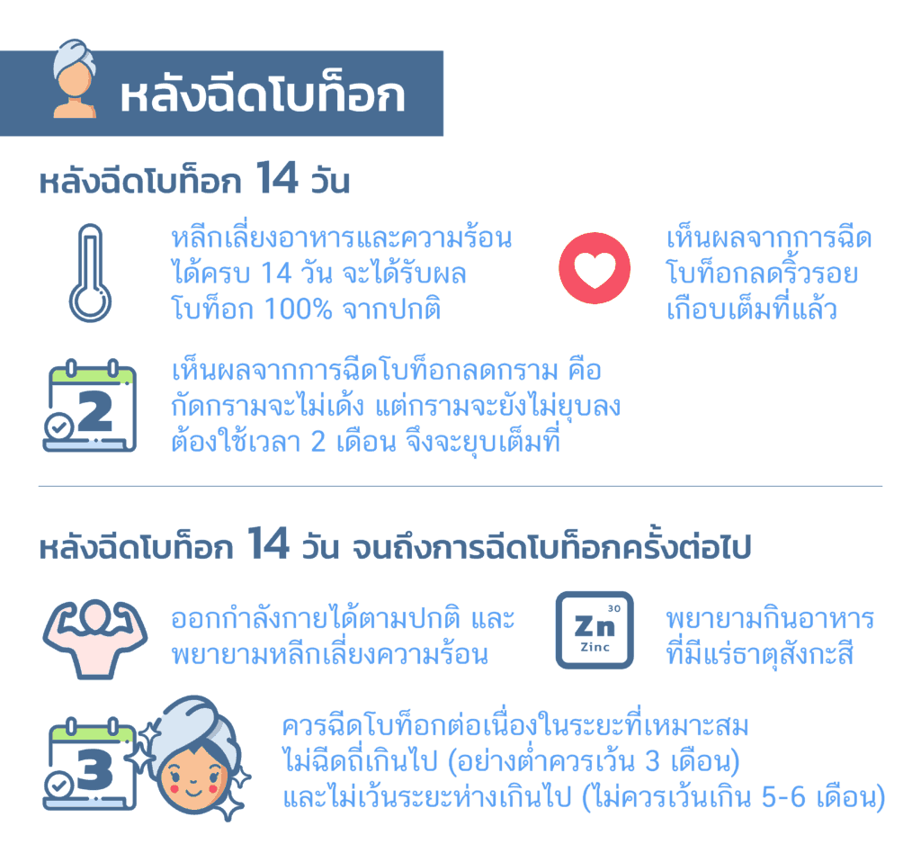 ฉีดโบท็อกซ์หางตา ขอนแก่น