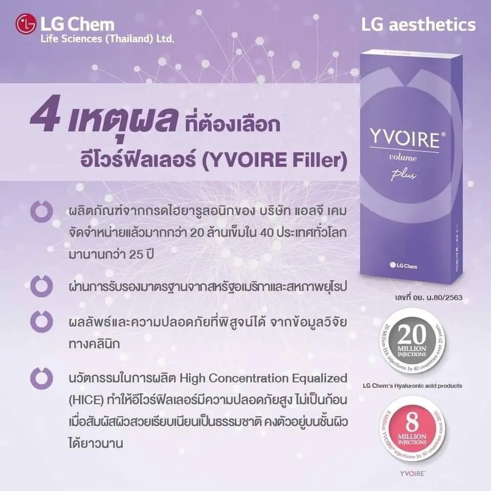 Yvoire Filler
