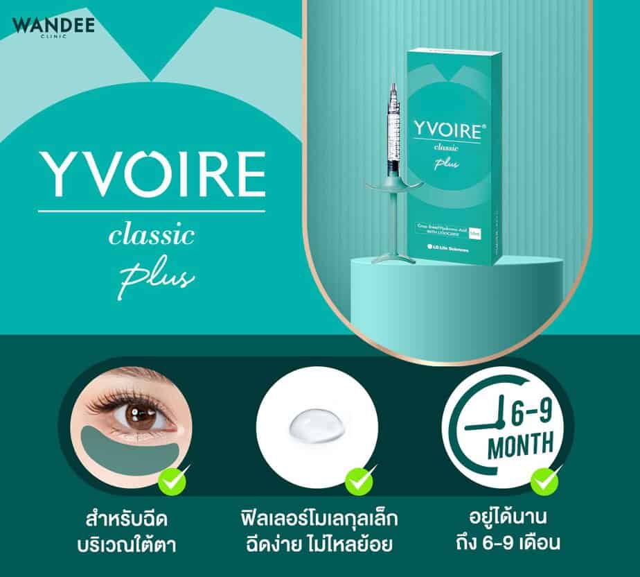 Yvoire Filler