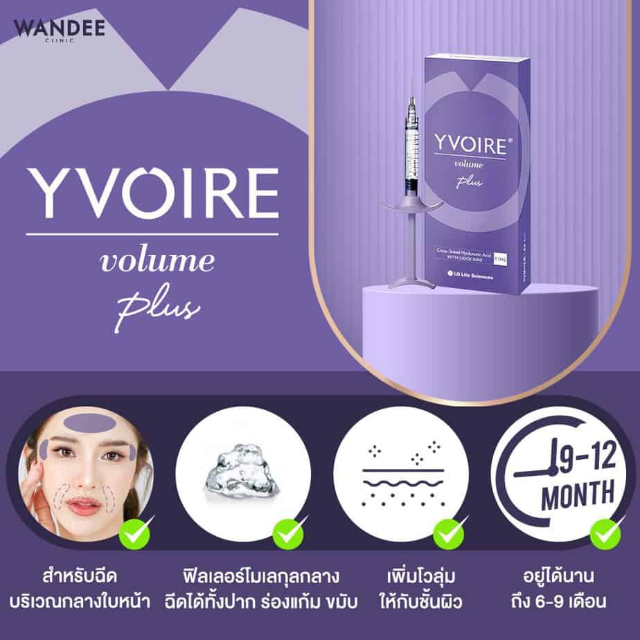 Yvoire Filler