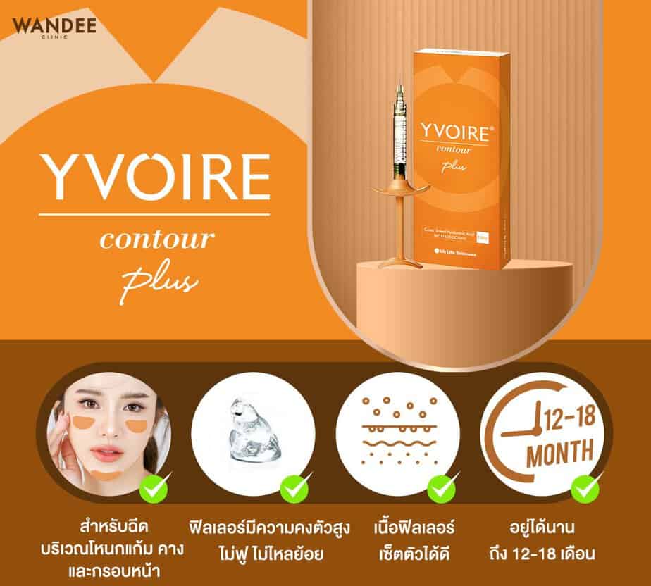 Yvoire Filler