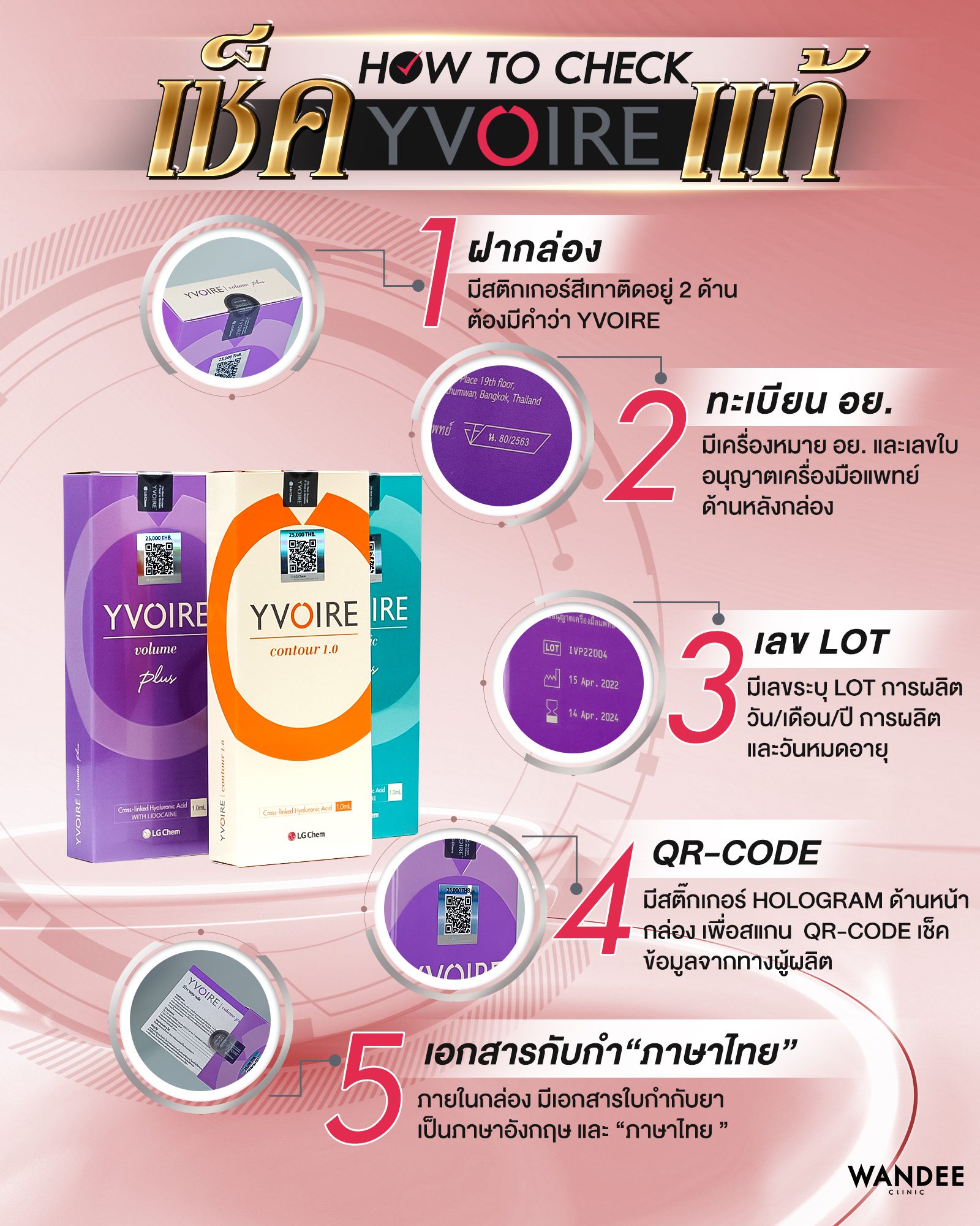 เช็คแท้ Yvoire